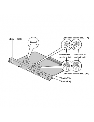 Carte E1 Panasonic KX-NCP Séries - KX-NCP1188 - dfiplus