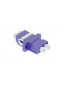 Traversée LC Duplex OM3 Multimode Violet - TLCDOM3V - dfiplus